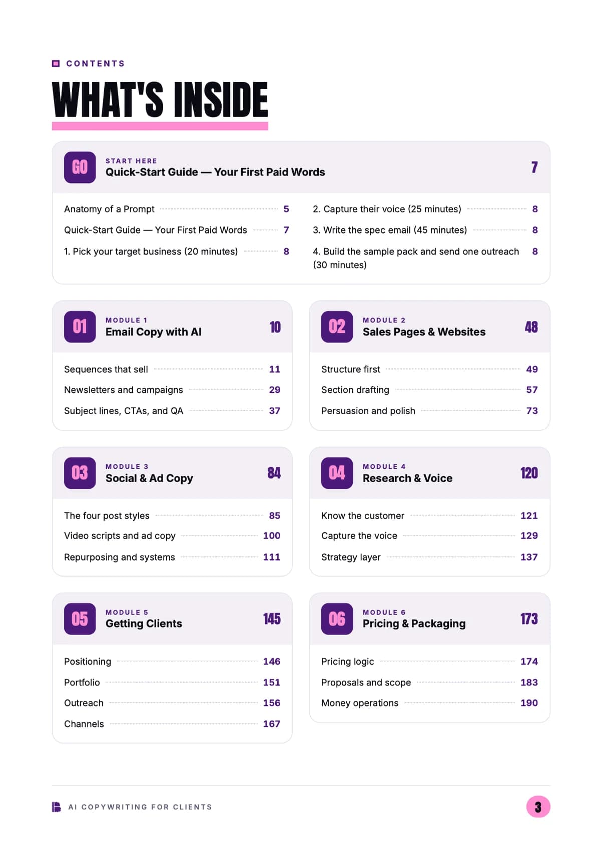 Contents