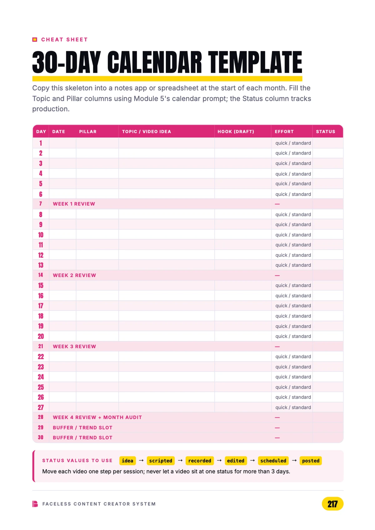 Cheat Sheet — the 30-Day Calendar Template